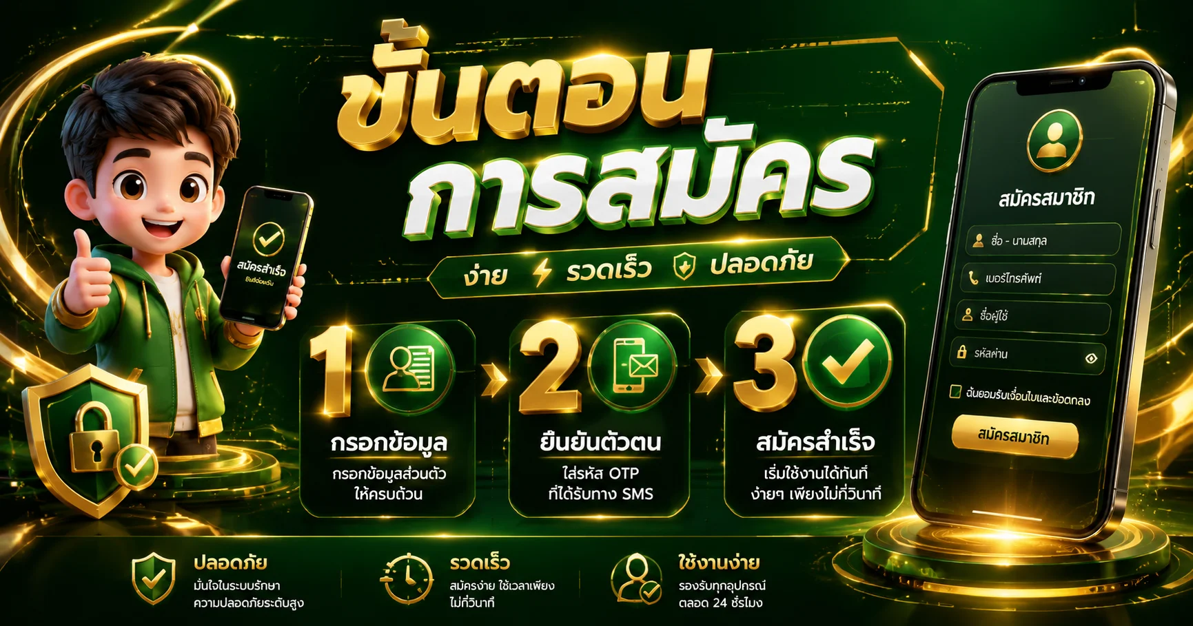 เกมสล็อต PG ยอดนิยมบนเว็บ PGSLOTCEO แตกง่าย